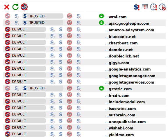 WRAL Third Party Javascript